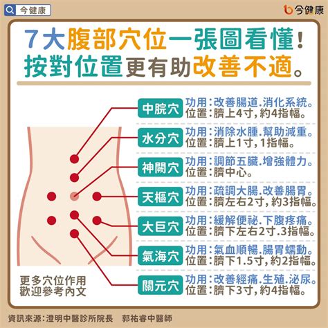 肚臍下方有痣|【腹部有痣】腹部隱藏玄機！痣相大揭密：你肚子的痣藏著怎樣的。